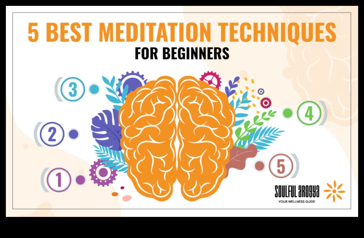 שתיקה של נשמה: טכניקות הרפיה של גוף-נפש לשלווה פנימית