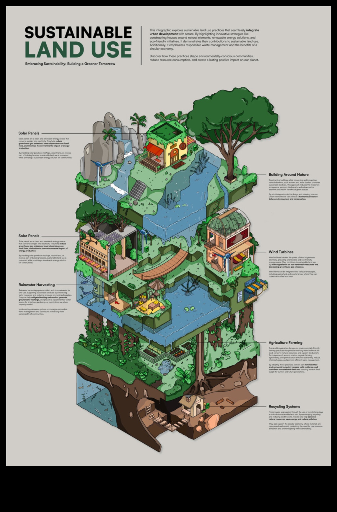 עיצוב להשפעה ירוקה: אמנות שמותירה רושם מתחדש