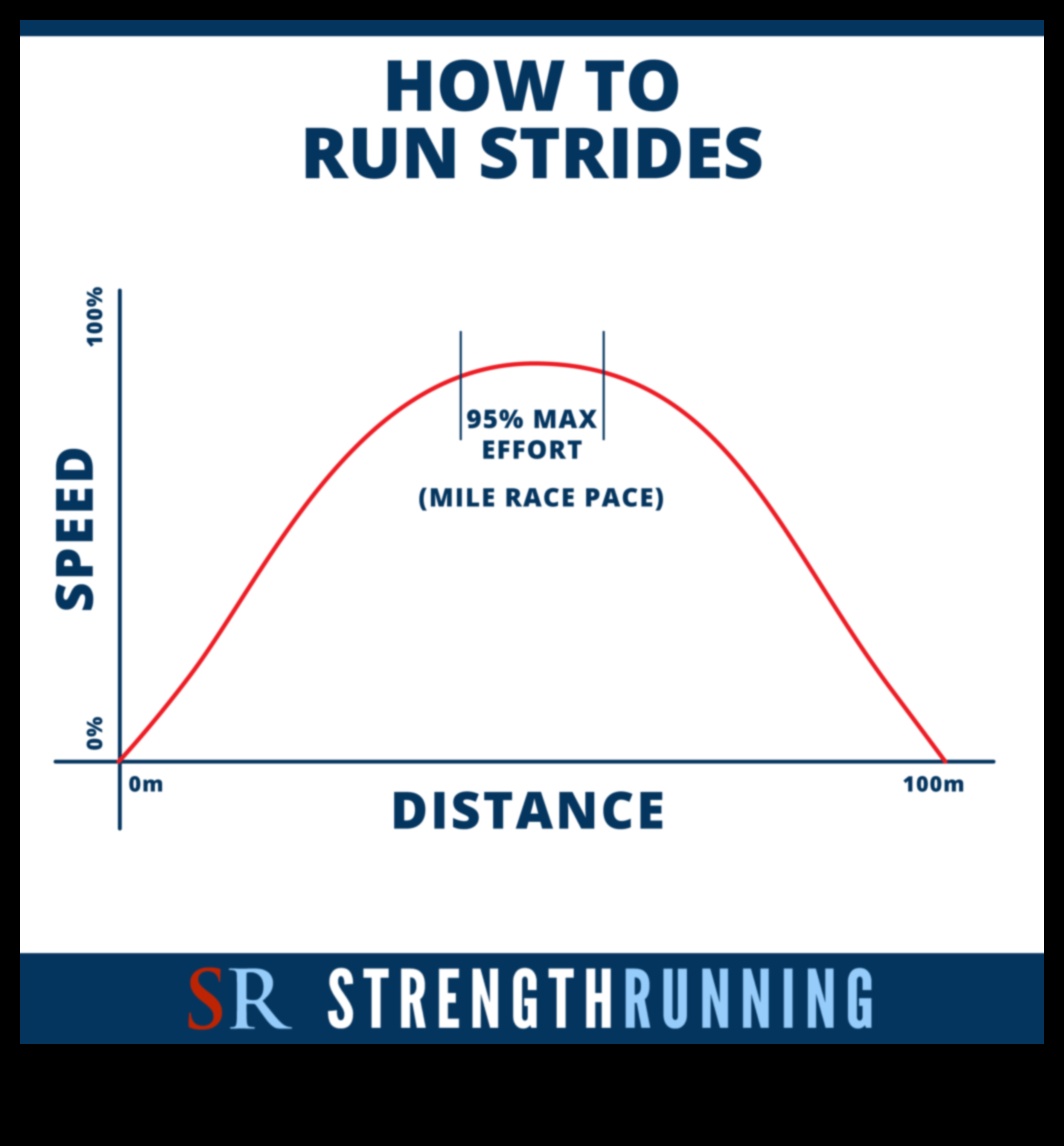ריצה לשחרור: כיצד ריצה משמשת כשחרור רגשי