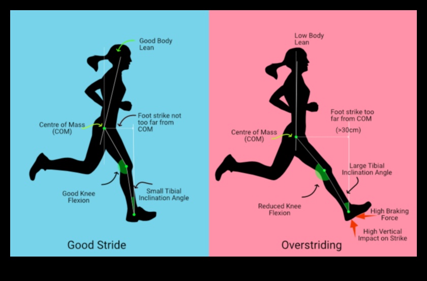 ריצה לשחרור: כיצד ריצה משמשת כשחרור רגשי