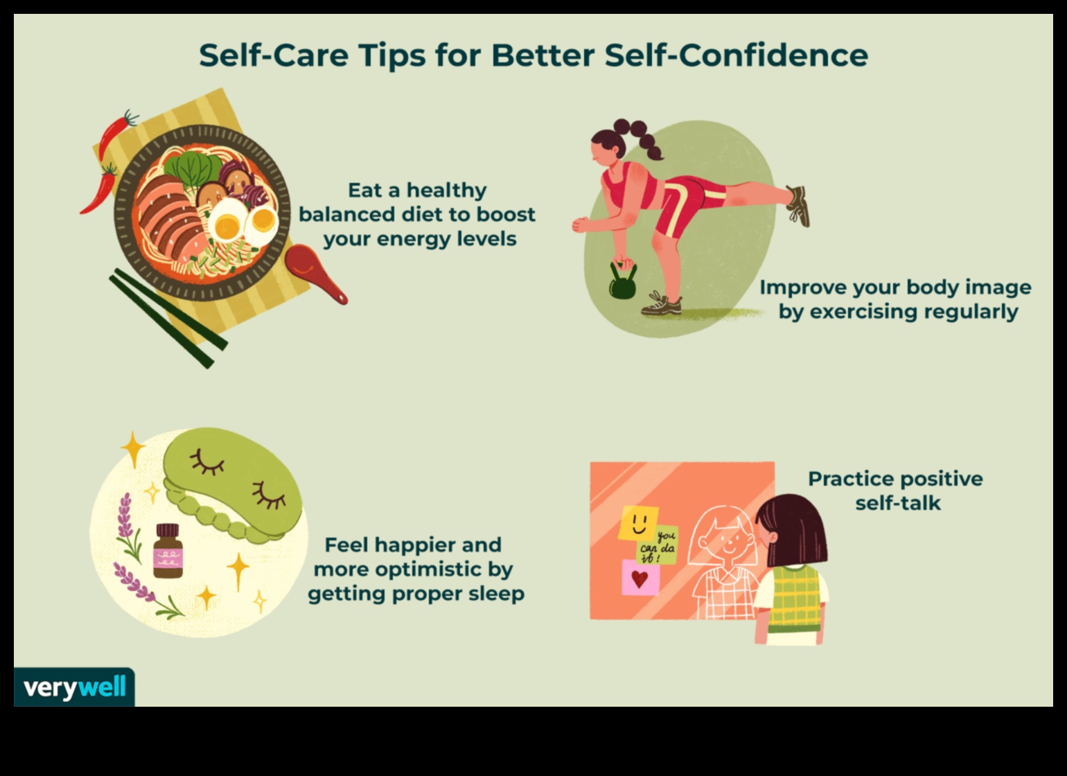 חיזוק ביטחון הגוף: ההשפעות הטרנספורמטיביות של פעילות גופנית