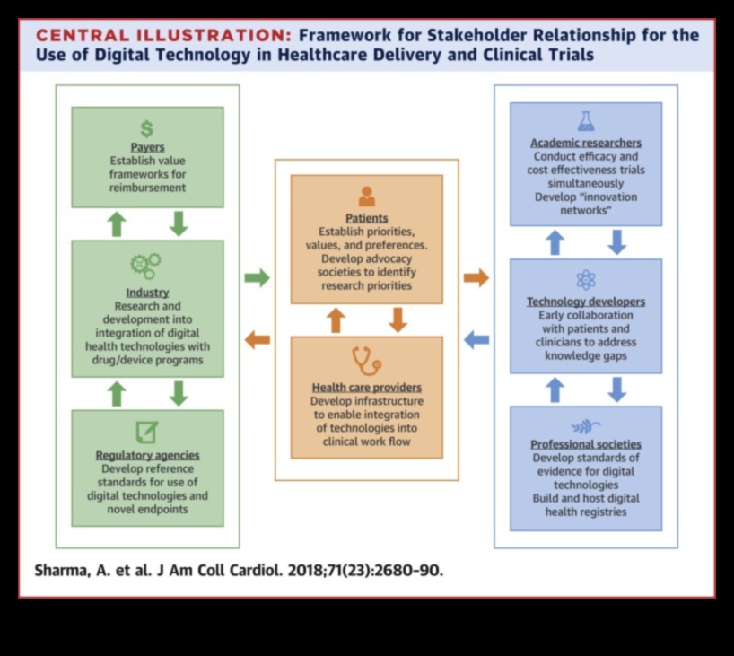 מצוינות חזותית: יצירת פתרונות בריאות בדייקנות טכנולוגית