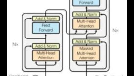 יצירה של זוהר אינטליגנטי: טכניקות שנחשפו בחקר בינה מלאכותית